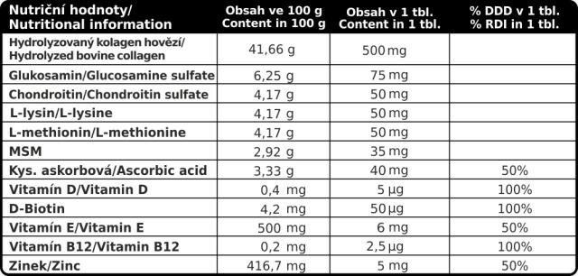ArthroCollagen