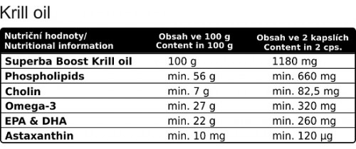 Premium Omega 3 Krill oil