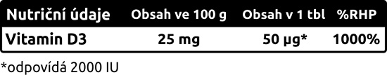 Vitamín D3