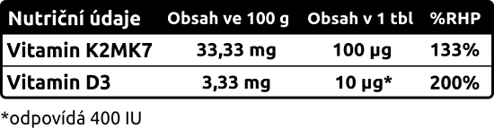Vitamín K2D3