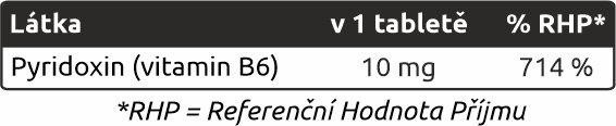 Vitamín B6